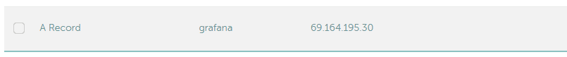 Configure an A record in DNS pointing to Wiredoor's Server Public IP